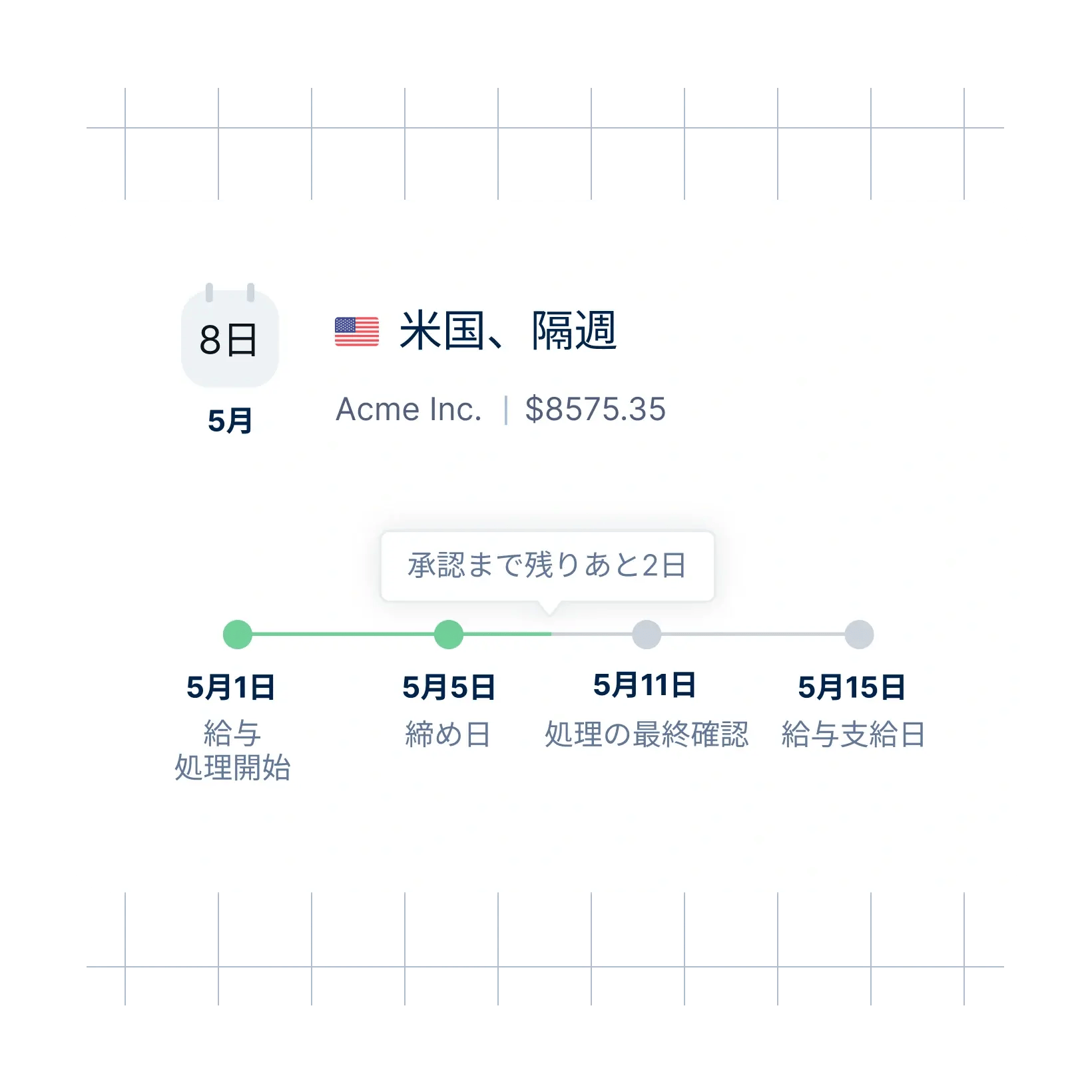 payroll-process_japanese@2x